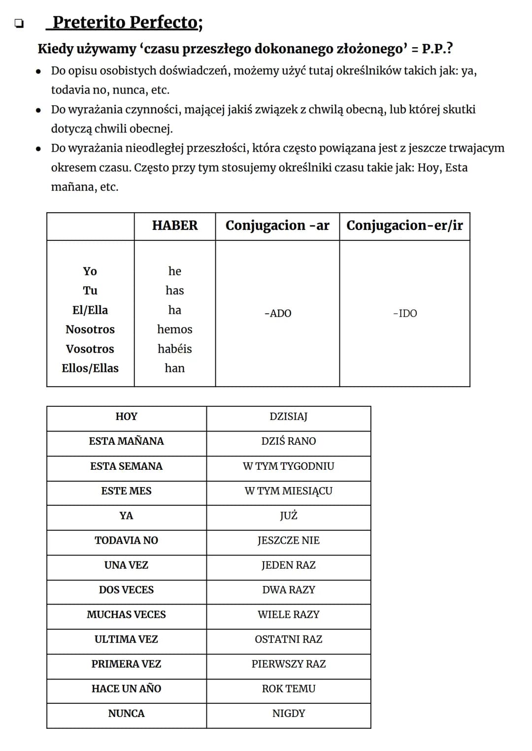 # Español
Presente;
| Conjugacion -ar | Conjugacion-er | Conjugacion-ir |
|---|---|---|
| TRABAJAR | BEBER | VIVIR |
| trabaj-o | beb-o |