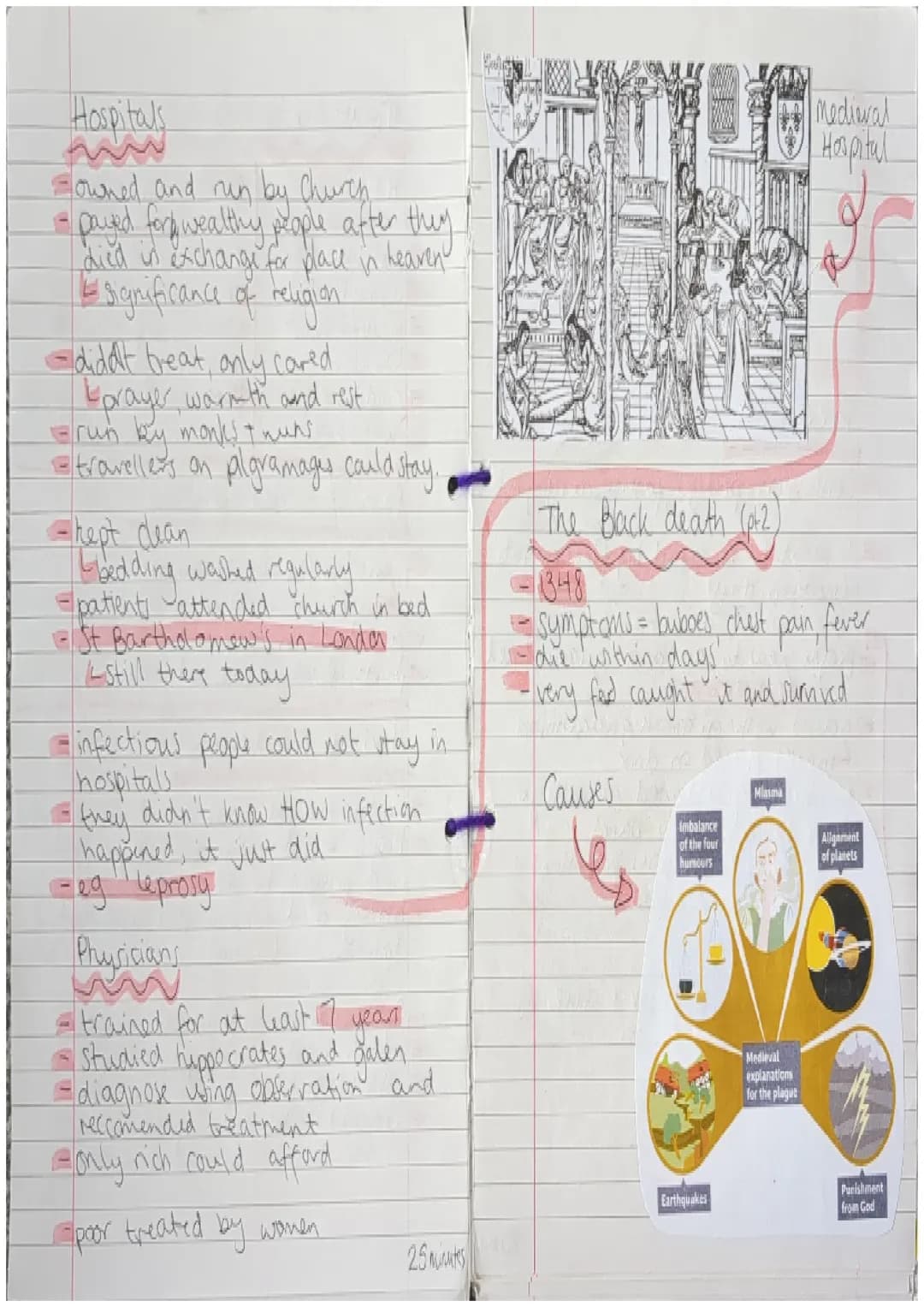 notes on
medicine
through
TIME Medieval
1250-15OO
Renaissance 1500-1700
18th + 19th
1700-1900
Moden
1900-present
Hippocrates
- observation