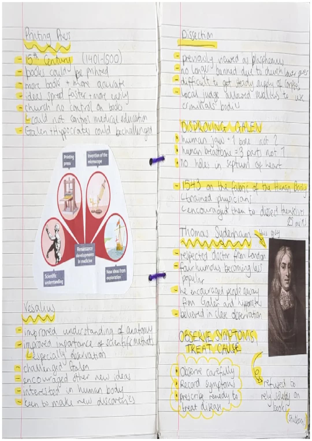 notes on
medicine
through
TIME Medieval
1250-15OO
Renaissance 1500-1700
18th + 19th
1700-1900
Moden
1900-present
Hippocrates
- observation