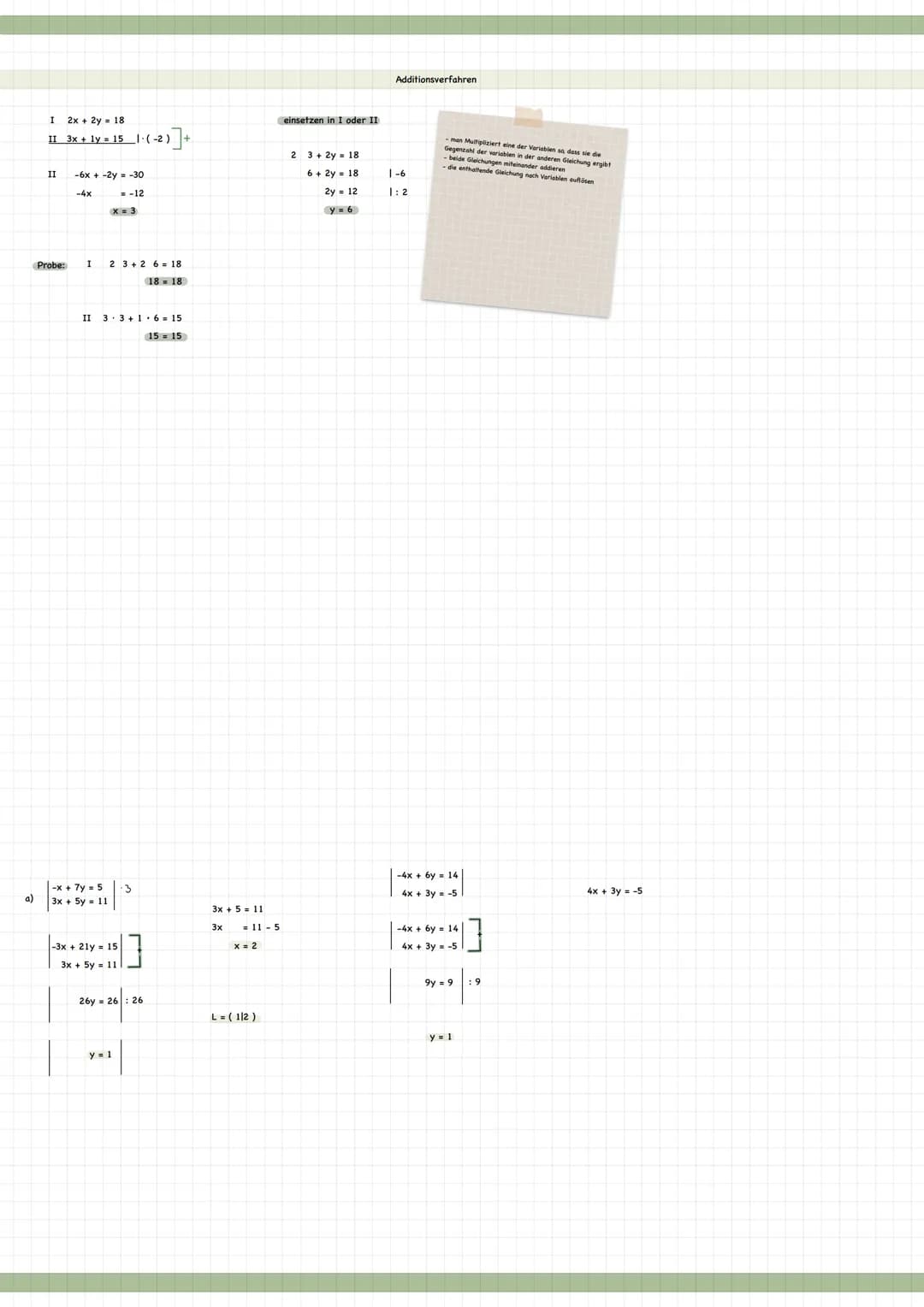 # Das Grafische Lösen
Eine Lösung
I $2x+4y=8$ |-2x
I $6x=12y-12$ |:12
I $4y=8-2x$ |:4
$y=-0,5x + 2$
I $12+6x=12y$ |:12
$y=0,5x+1$
L(