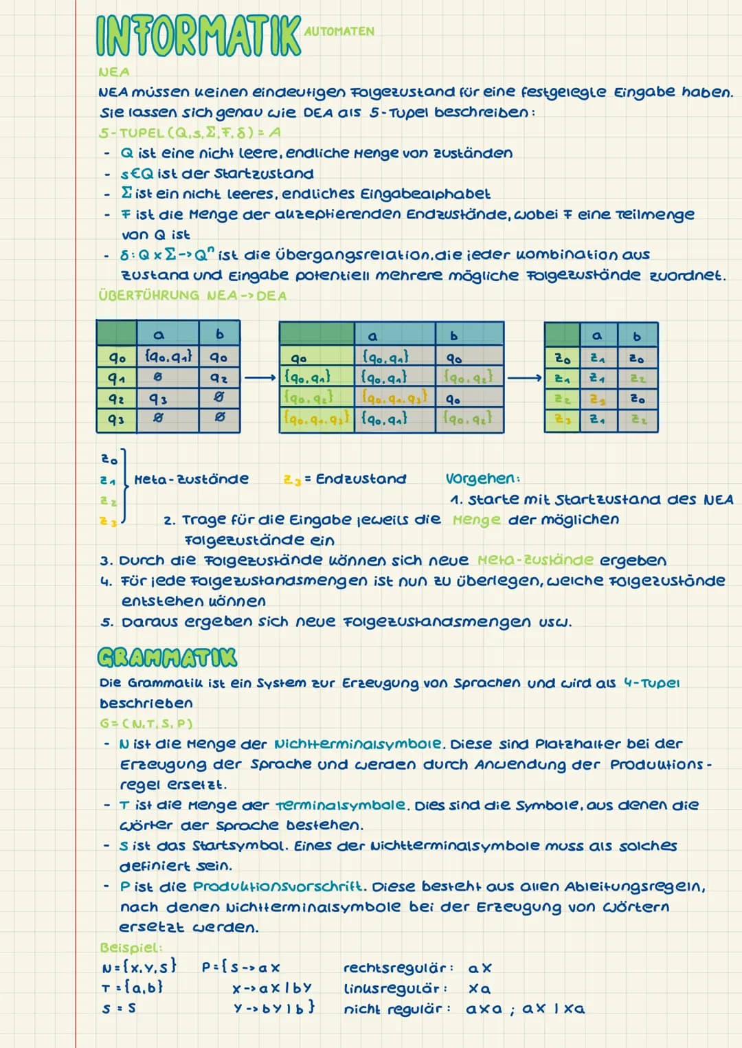 # INFORMATIKAUTOMATEN
DEA
DEA-deterministischer endlicher Autamat
- entscheiden, ob eine Eingabe über dem Eingabealphabet korrekt ist ode
