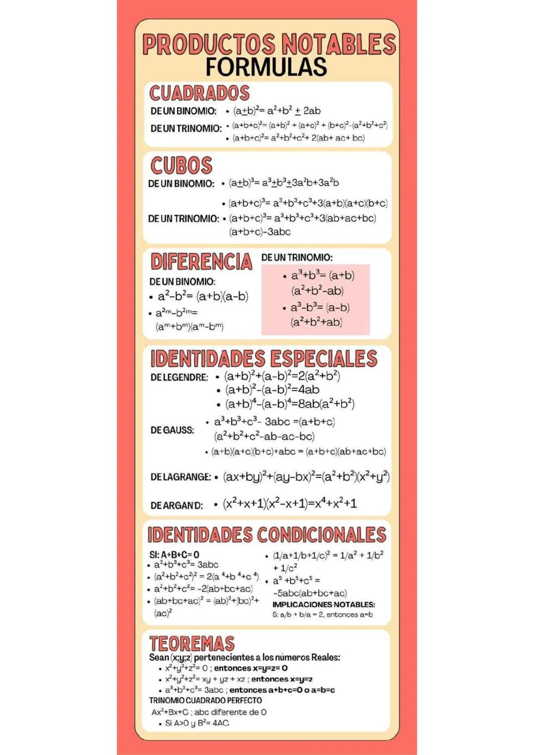 # PRODUCTOS NOTABLES
## FORMULAS
### CUADRADOS
DE UN BINOMIO: (a+b)²= a²+b² + 2ab
DE UN TRINOMIO:
* (a+b+c)²= (a+b)² + (a+c)² + (b+c)²-(a²