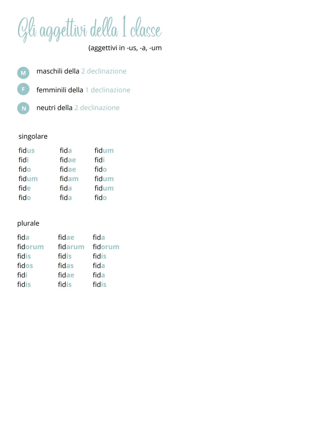 <p>Le declinazioni latine sono un elemento fondamentale nella grammatica latina. Queste declinazioni includono cinque schemi principali, og