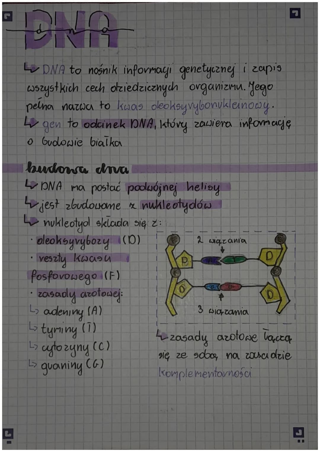 L
# DNA
L DNA to nośnik informacji genetycznej i zapis
wszystkich cech odziedzicznych organizmu. Jego
pelna nazwa to kwas deoksyrybonukleino