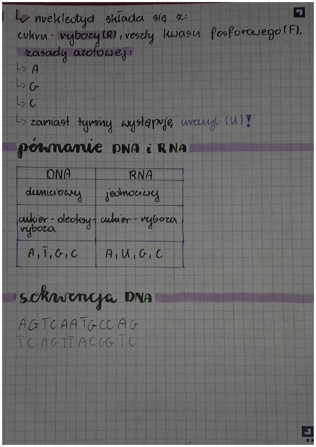 L
# DNA
L DNA to nośnik informacji genetycznej i zapis
wszystkich cech odziedzicznych organizmu. Jego
pelna nazwa to kwas deoksyrybonukleino