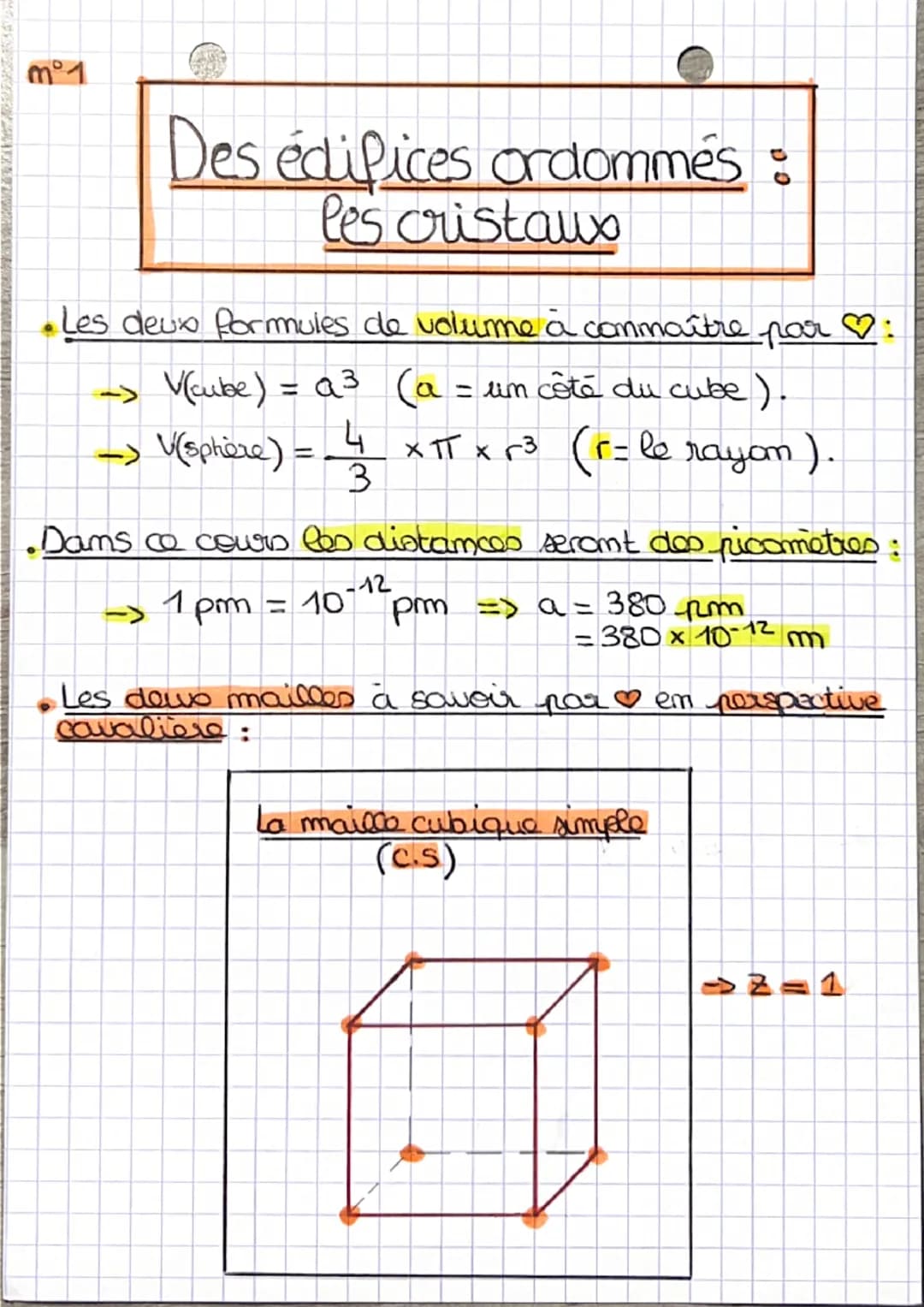 m1
# Des édifices ordommés:
## les cristaux
• Les deux formules de volume à conmaître par♡:
→V(cube) = a3 (a = un côté du cube).
-> V(sp