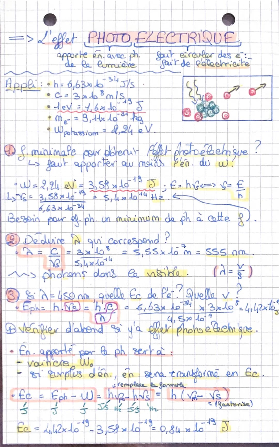 # Description de Pa Pumière
par in gles de photon:
Rappel: ondes électromagnétique.
Rayons | Ravens X | UV | LR | Micro-Ondes | Ondes radi