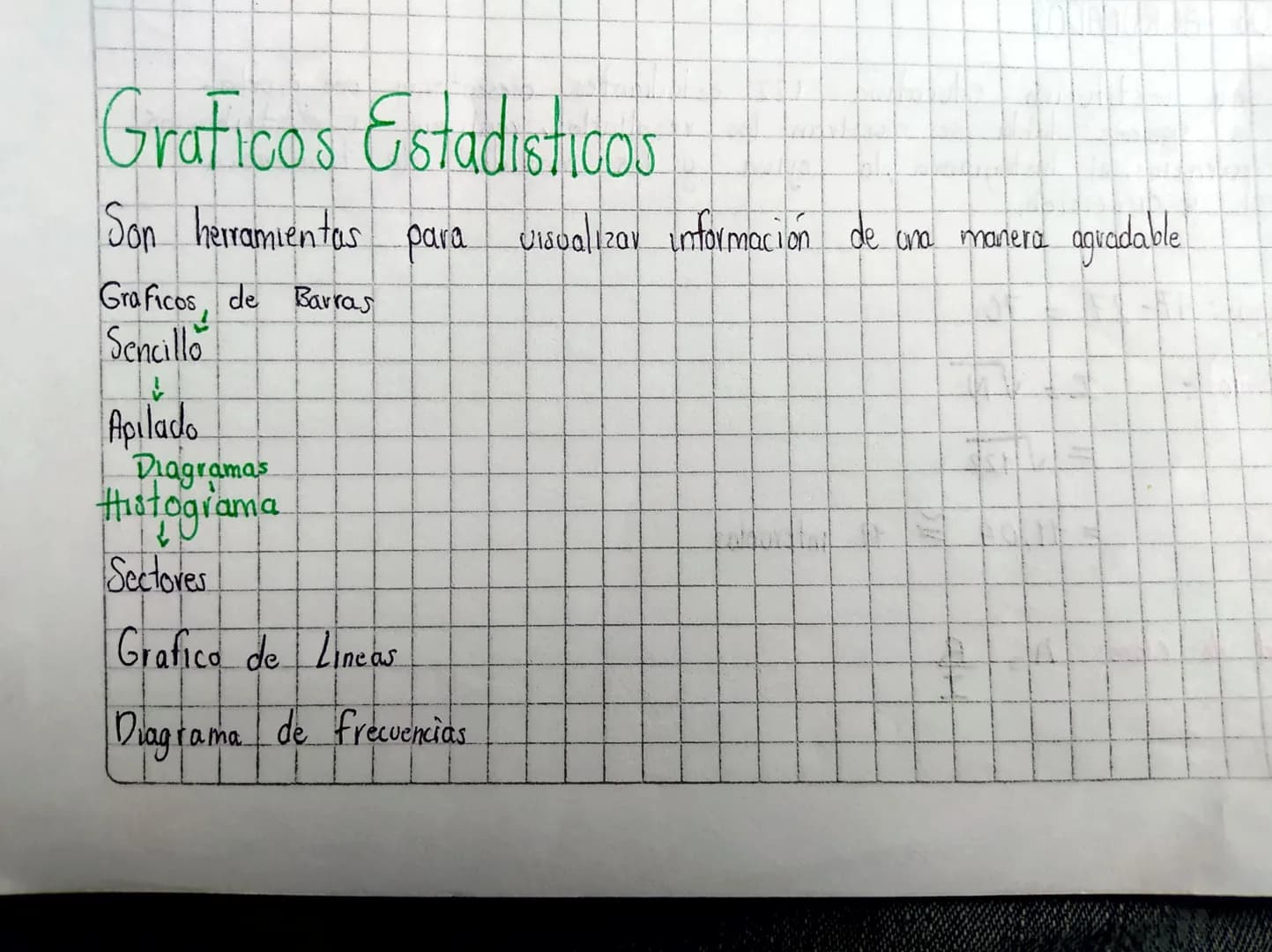 Graficos Estadisticos
Son herramientas para visualizar información de una manera agradable
Graficos, de Barras
Sencillo
↓
Apilado
Diagra