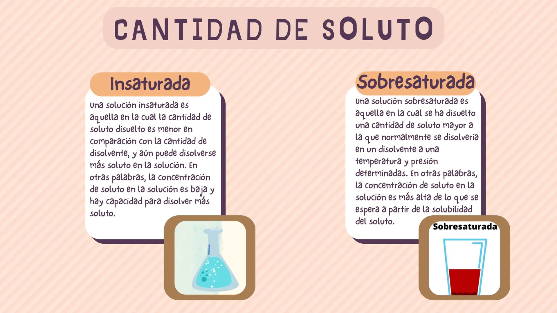 # CLASIFICACIÓN
DE LAS
SOLUCIONES # INTRODUCCIÓN
Las soluciones, en química, son mezclas
homogéneas de sustancias que pueden
clasificarse