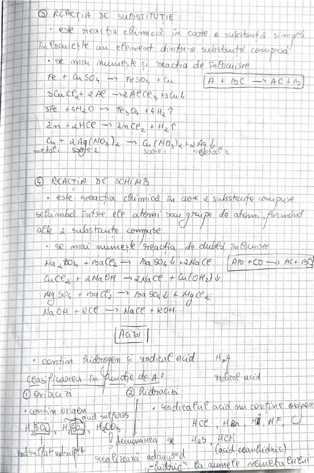 # Clasificarea substantelor chimice
simple
Compuse
Oxizi
baze
auzi
saruri
sunt alcatuite din 2 som mai multi atomi
diferiti
sunt alcătu
