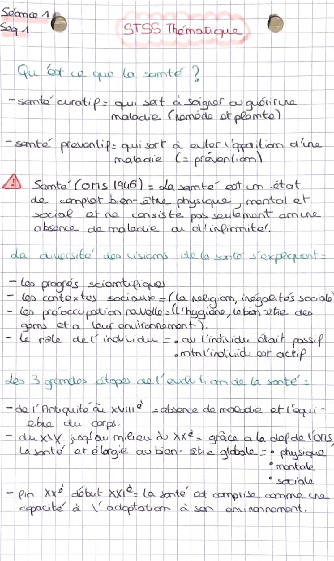Séance 1
Seq 1
STSS Thématique
qu ot ce que la santé ?
-senté curatip: quui sert à soigner or quérirune
maladie (ramóde et plamte)
-sant
