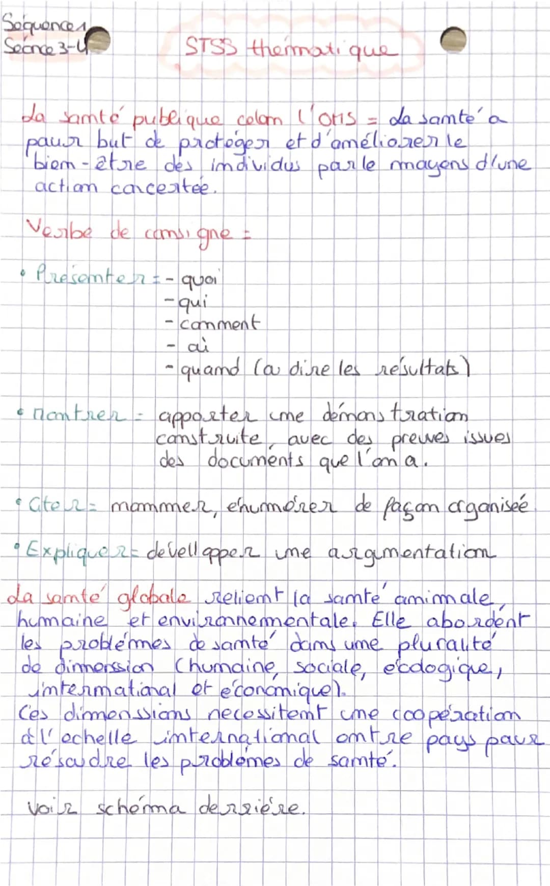 Séance 1
Seq 1
STSS Thématique
qu ot ce que la santé ?
-senté curatip: quui sert à soigner or quérirune
maladie (ramóde et plamte)
-sant