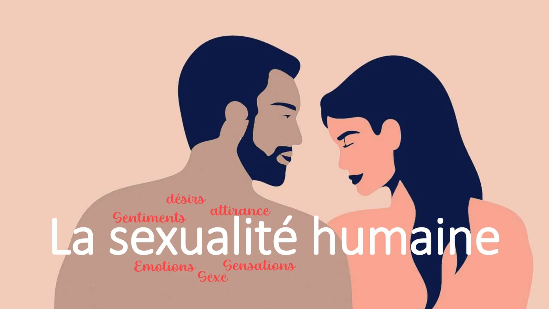désirs attirance
Sentiments
La sexualité humaine
Emotions Sensations
Sexe # Identité sexuelle et orientation sexuelle, quelle différence ?