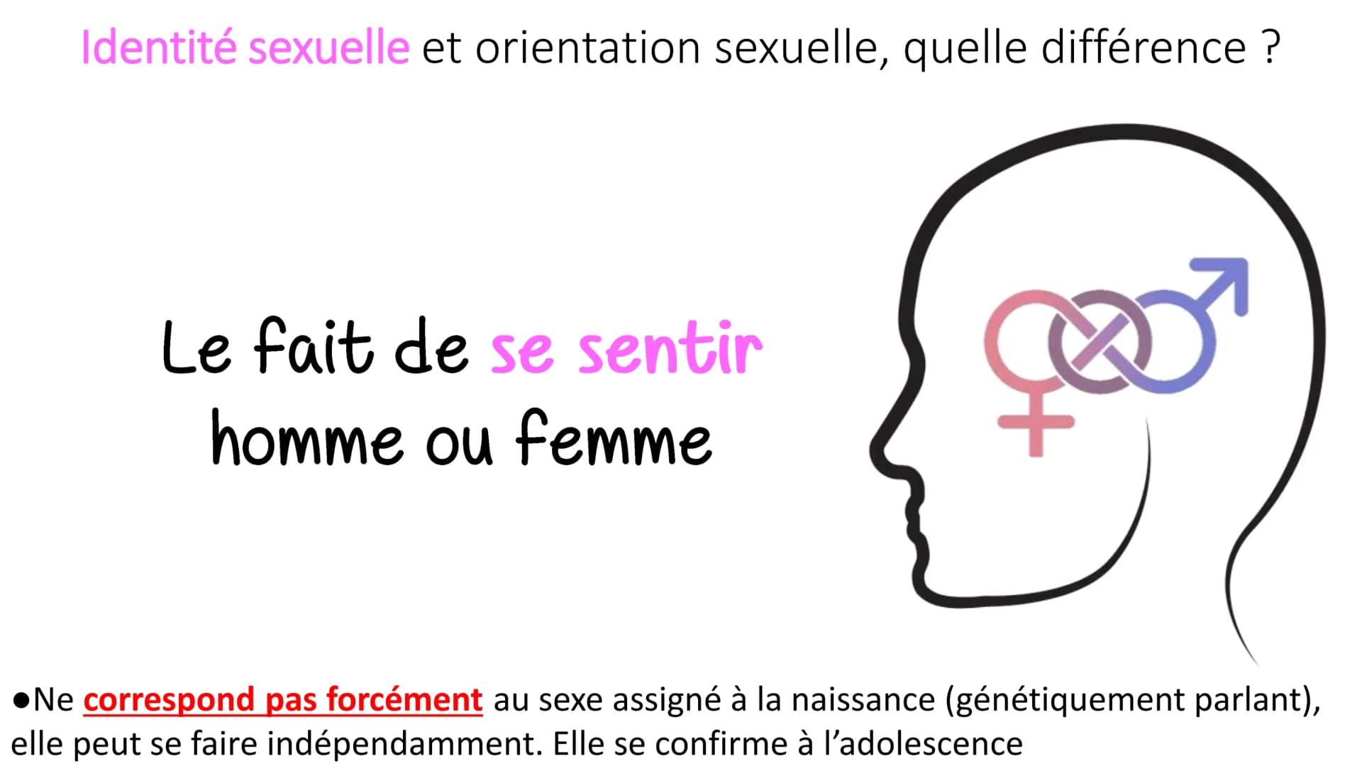 désirs attirance
Sentiments
La sexualité humaine
Emotions Sensations
Sexe # Identité sexuelle et orientation sexuelle, quelle différence ?