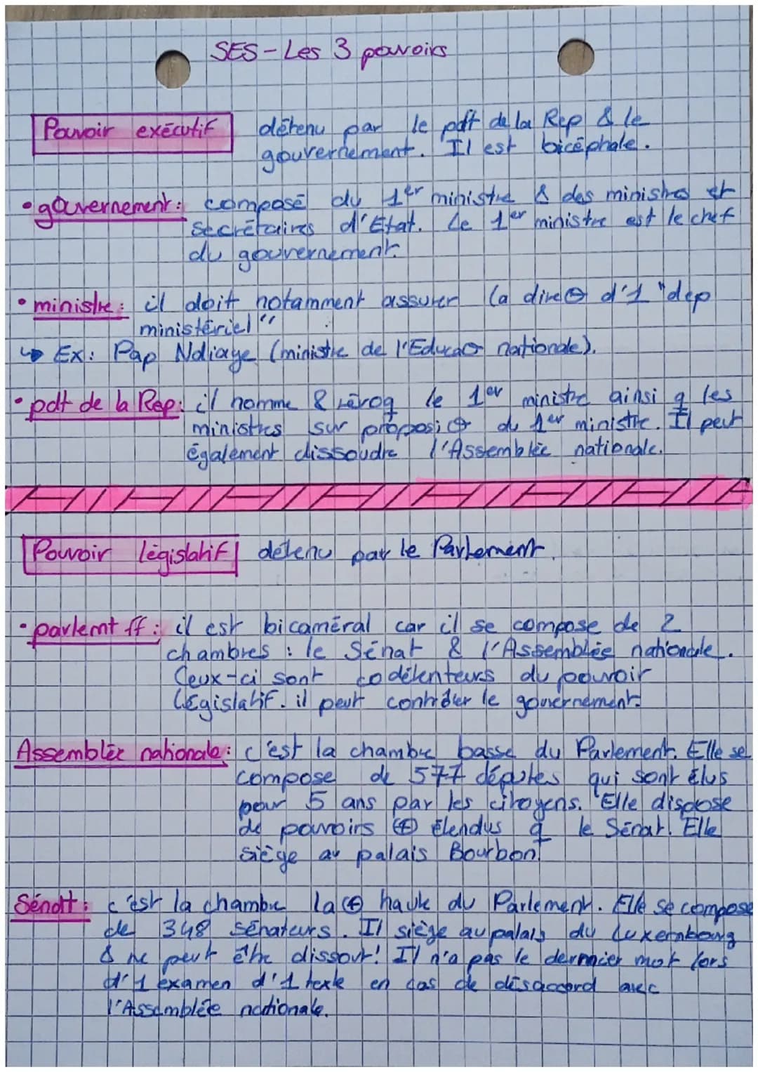 SES-Les 3 pavοίας
Pouvoir exécutif detenu par le poft de la Rep & le
gouvernement. Il est bicephale.
•gouvernement: composé du 1er ministr