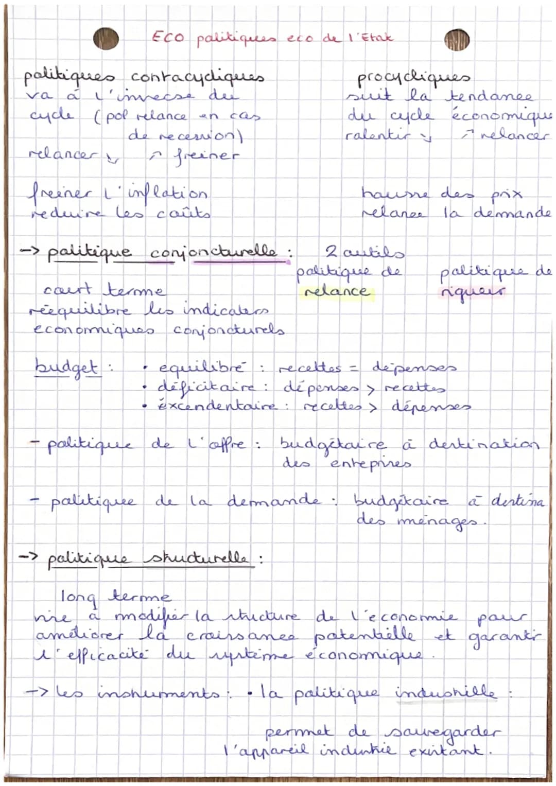ECO l'intervention de l'Etat
séparation des parvaiss
legislatif:
créer la lai
parlerment/
gamemement
executil
application
(palitique)
min
