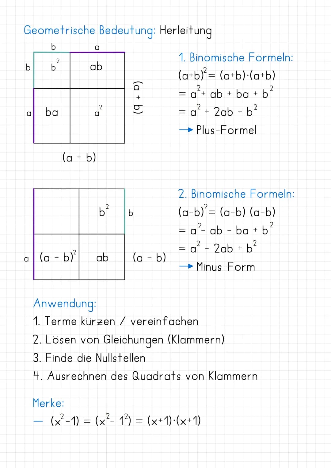 # Binomische Formel
$(a+b)^2= a^2+ 2ab + b^2$
Binom: Polynom bestehend
$(a-b)^2= a^2-2ab + b^2$
aus zwei Gliedern
$(a-b) (a+b) = a^2-b^2$
a