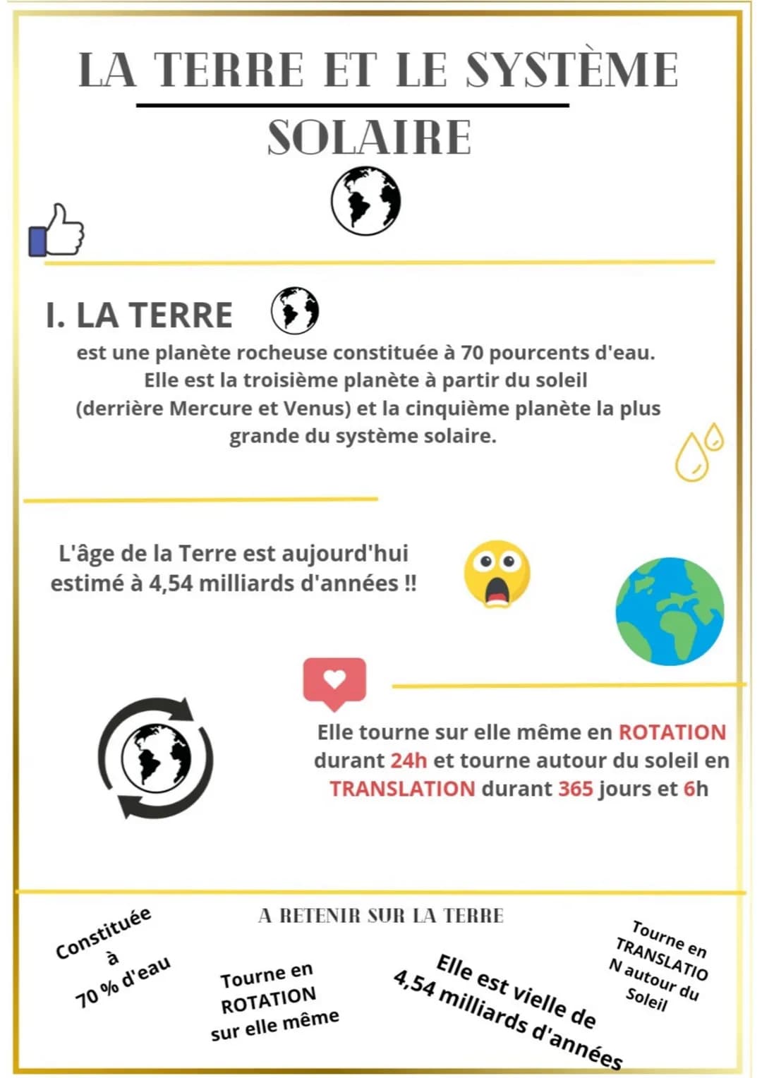 # LA TERRE ET LE SYSTÈME
# SOLAIRE
I. LA TERRE
est une planète rocheuse constituée à 70 pourcents d'eau.
Elle est la troisième planète à