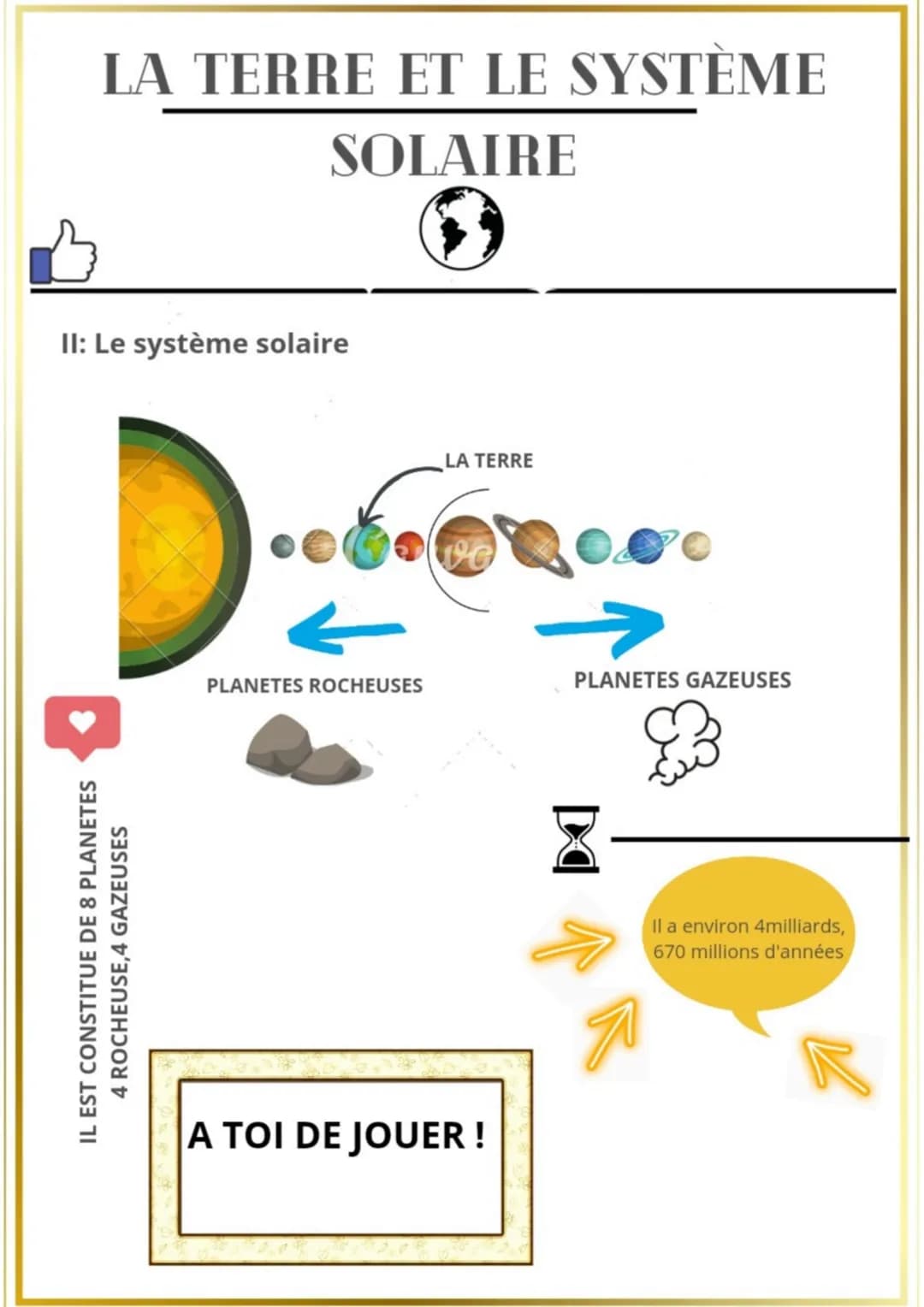 # LA TERRE ET LE SYSTÈME
# SOLAIRE
I. LA TERRE
est une planète rocheuse constituée à 70 pourcents d'eau.
Elle est la troisième planète à