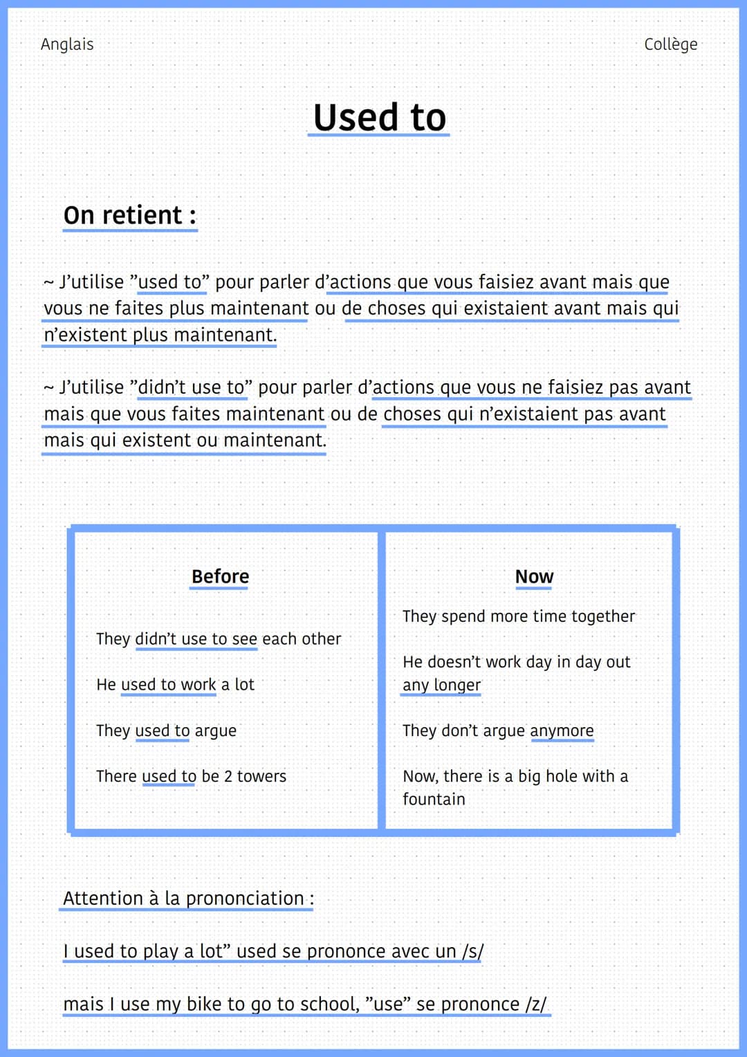 Anglais
Collège
# Used to
## On retient:
~ J'utilise "used to" pour parler d'actions que vous faisiez avant mais que
vous ne faites plus
