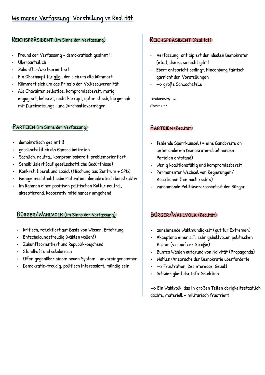 # Weimarer Verfassung
Weimarer Republik = Zeitabschnitt zwischen 1919 und 1933
war in den ersten Jahren von den Nachwirkungen des I. WK kon