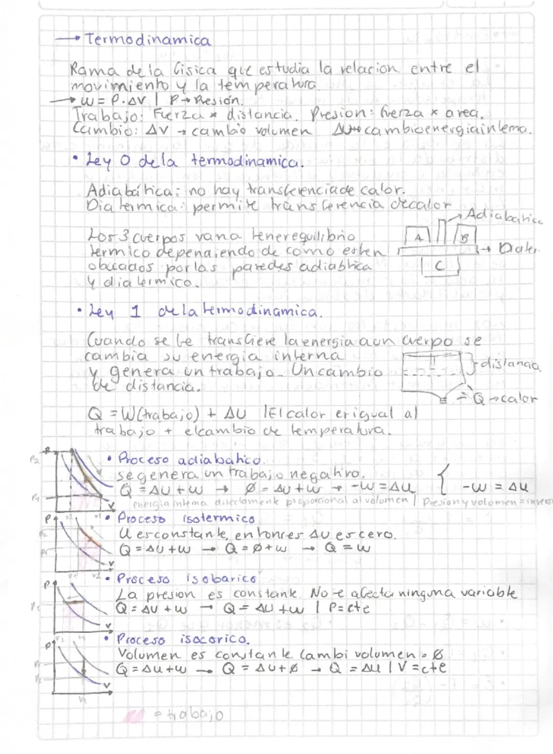 →→Termodinamica
Rama de la Cisica que estudia la relacion entre el
movimiento y la temperahura.
$W=P.\Delta V$ | P→Presión.
Trabajo: Fuerza