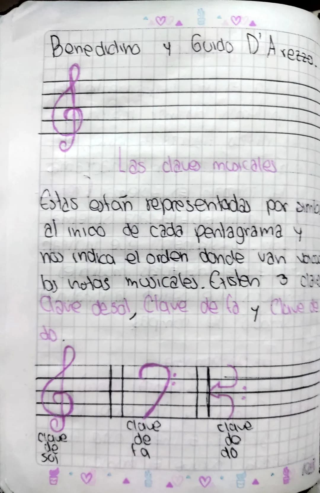 El pentagriama
• Viene del latin (penta)" (anco).
"Groma" Clinea), y tal como lo
dice significa s lineas, esta fue
inventada porque el manj