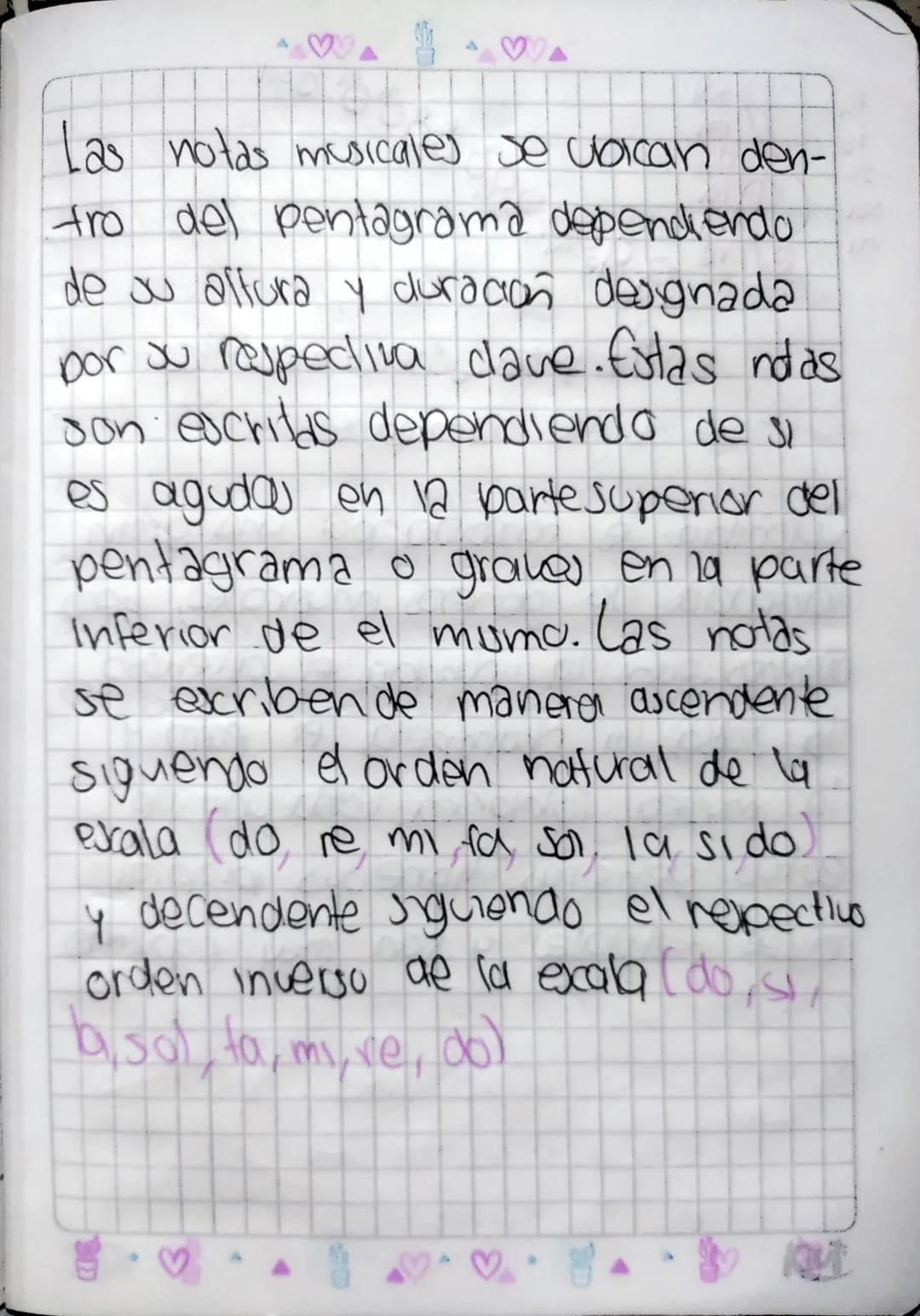 El pentagriama
• Viene del latin (penta)" (anco).
"Groma" Clinea), y tal como lo
dice significa s lineas, esta fue
inventada porque el manj