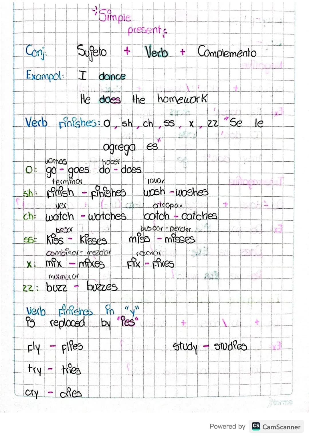 # Simple
present
Conj Sujeto + Verb + Complemento
Exampol: I dance
He does the homework
+
Verb rinishes: o, sh, ch, ss, x, zz "Se le
vam