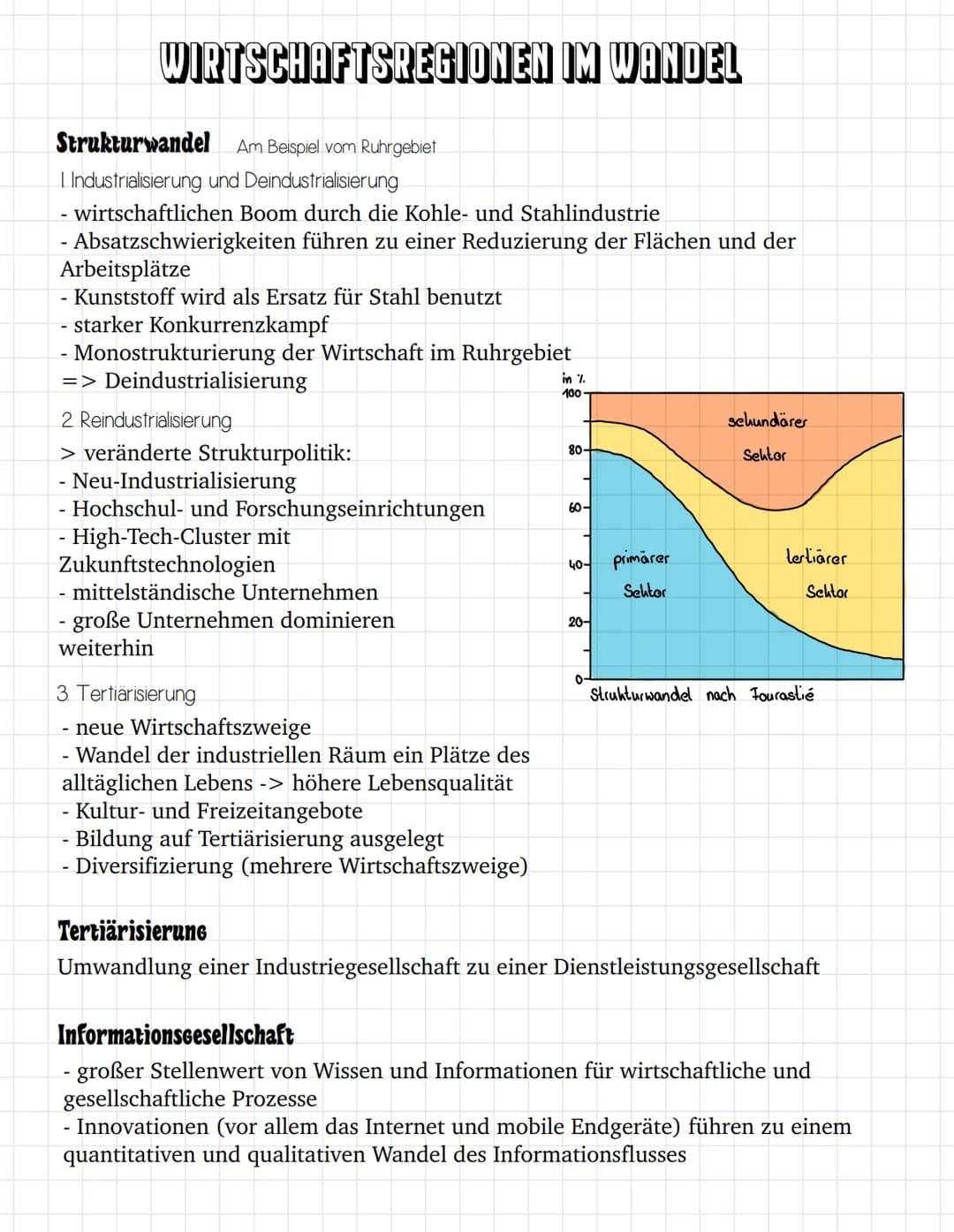 # INHALTSVERZEICHNIS
Landwirtschaft in verschiedenen Klima- und Vegetationszonen
Wertschöpfungsketten
□□□
□□□
Formen der Landwirtschaft
□□□