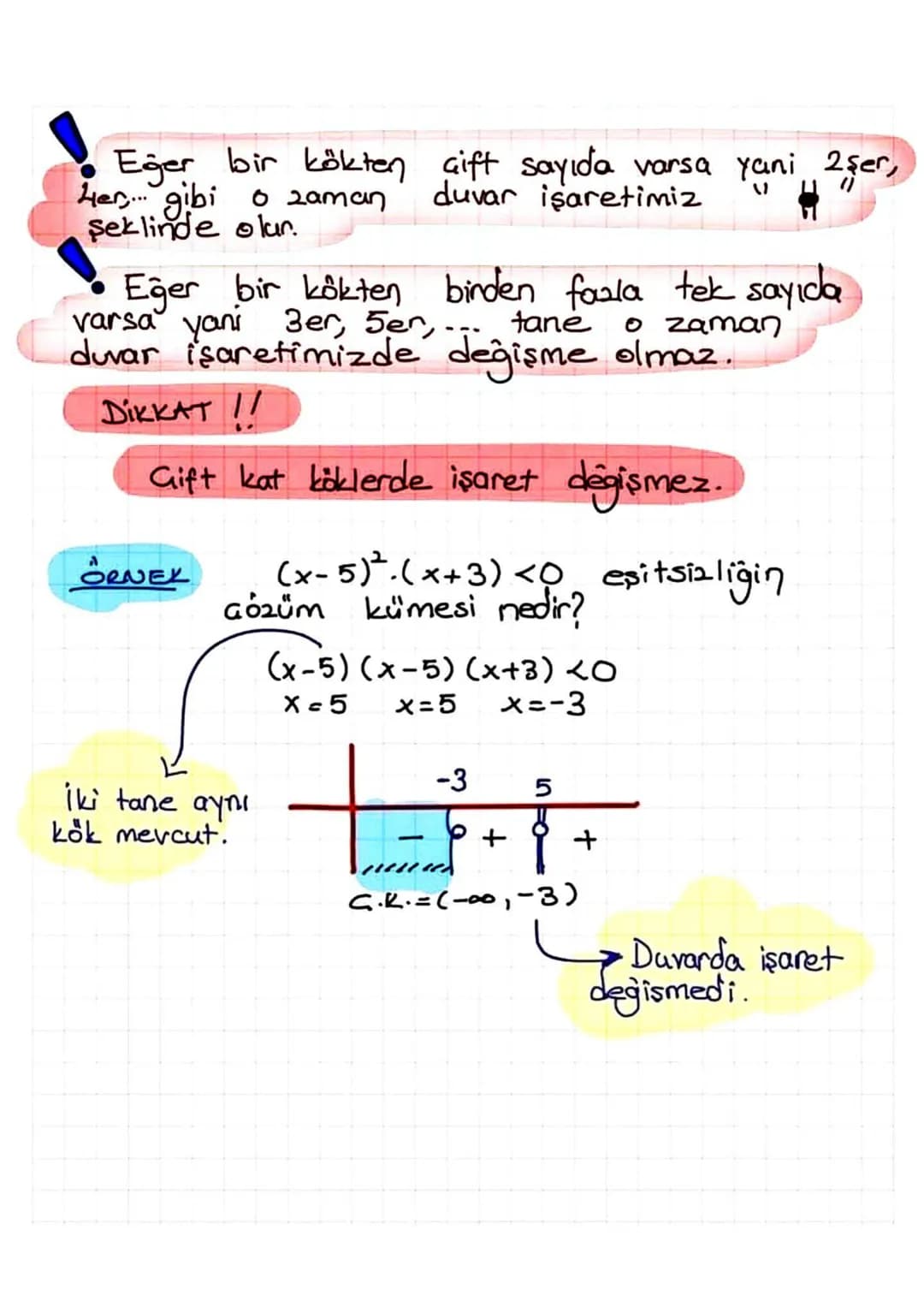 Eger eşitsizlik f(x) <0 veya f(x)>0
şeklinde seklinde değil de f (x) ≤0 ve ya f(x) 20
şeklinde ise nasıl çözüm yapılır?
DİKKAT!!
Paydayı s
