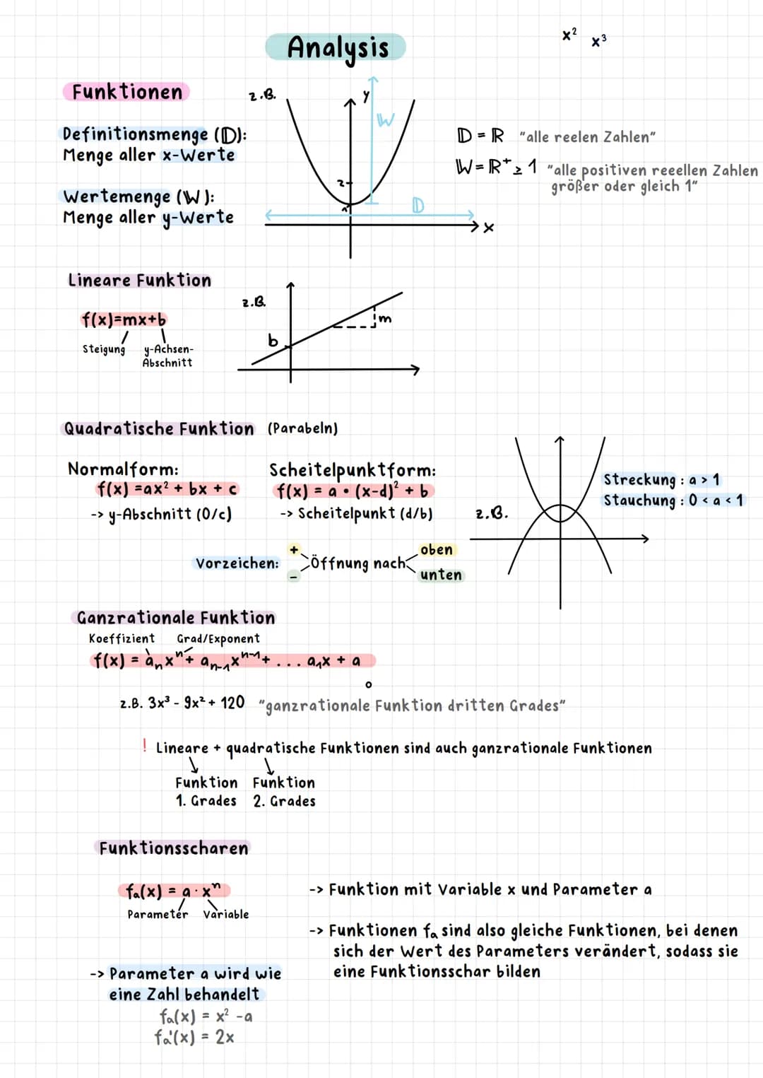 Mathematik Gk '23 Mathe GK Zusammenfassung Abi NRW 2023 Zusammenfassung
Analysis
-> Analysis, Analytische Geometrie, Stochastik
- Funktion