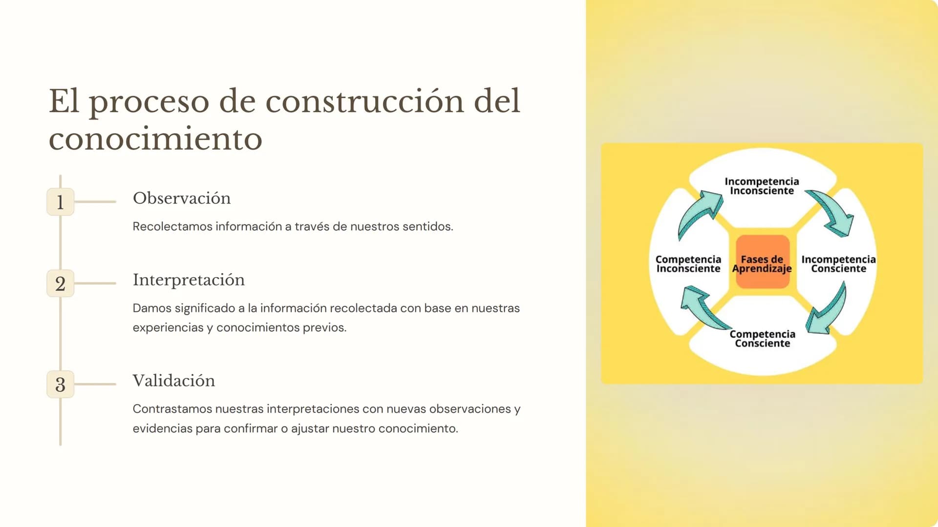 Conocimiento Filosófico
Teoría del
conocimiento:
Elementos para la
relación con la realidad y
su aprehensión
La teoría del conocimiento ex