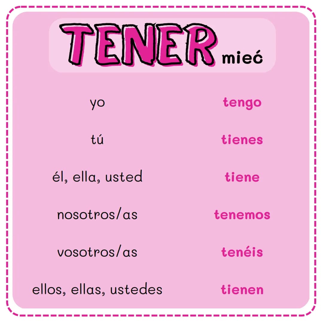 # TENER mieć
yo
tengo
tú
tienes
él, ella, usted
tiene
nosotros/as
tenemos
vosotros/as
tenéis
ellos, ellas, ustedes
tienen