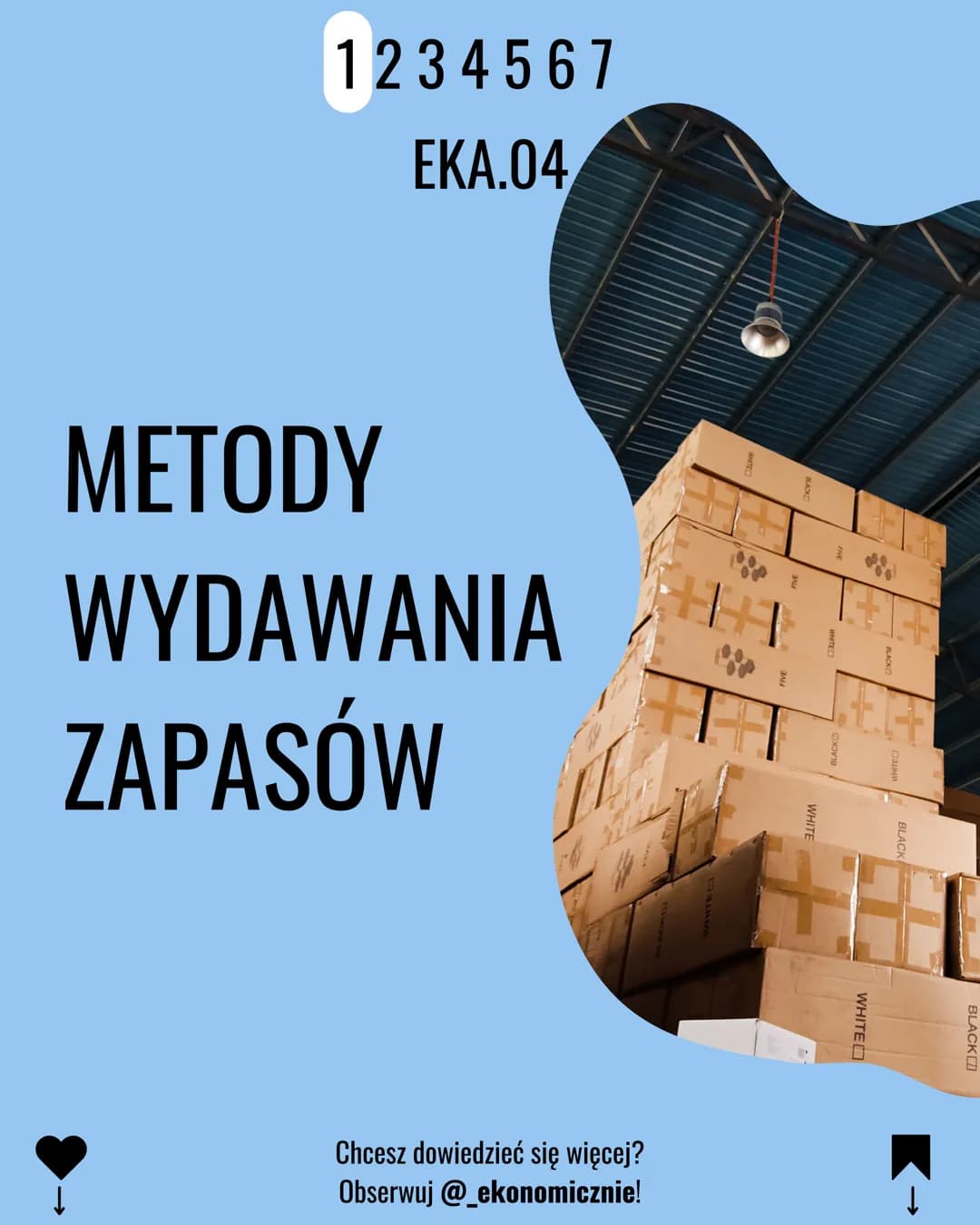 1234567
ΕΚΑ.04
METODY
WYDAWANIA
ZAPASÓW
Chcesz dowiedzieć się więcej?
Obserwuj @_ekonomicznie!
BLACK
WHITE
WHITED
BLACK
WHITE
BLACK 12345