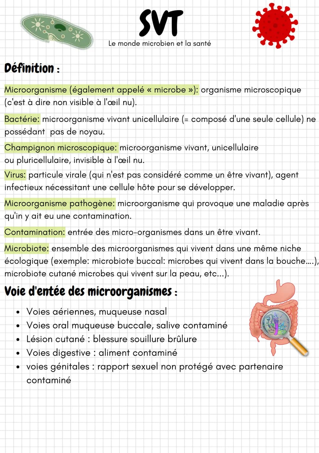 # SVT
Le monde microbien et la santé
# Définition:
Microorganisme (également appelé << microbe >>): organisme microscopique
(c'est à dire n
