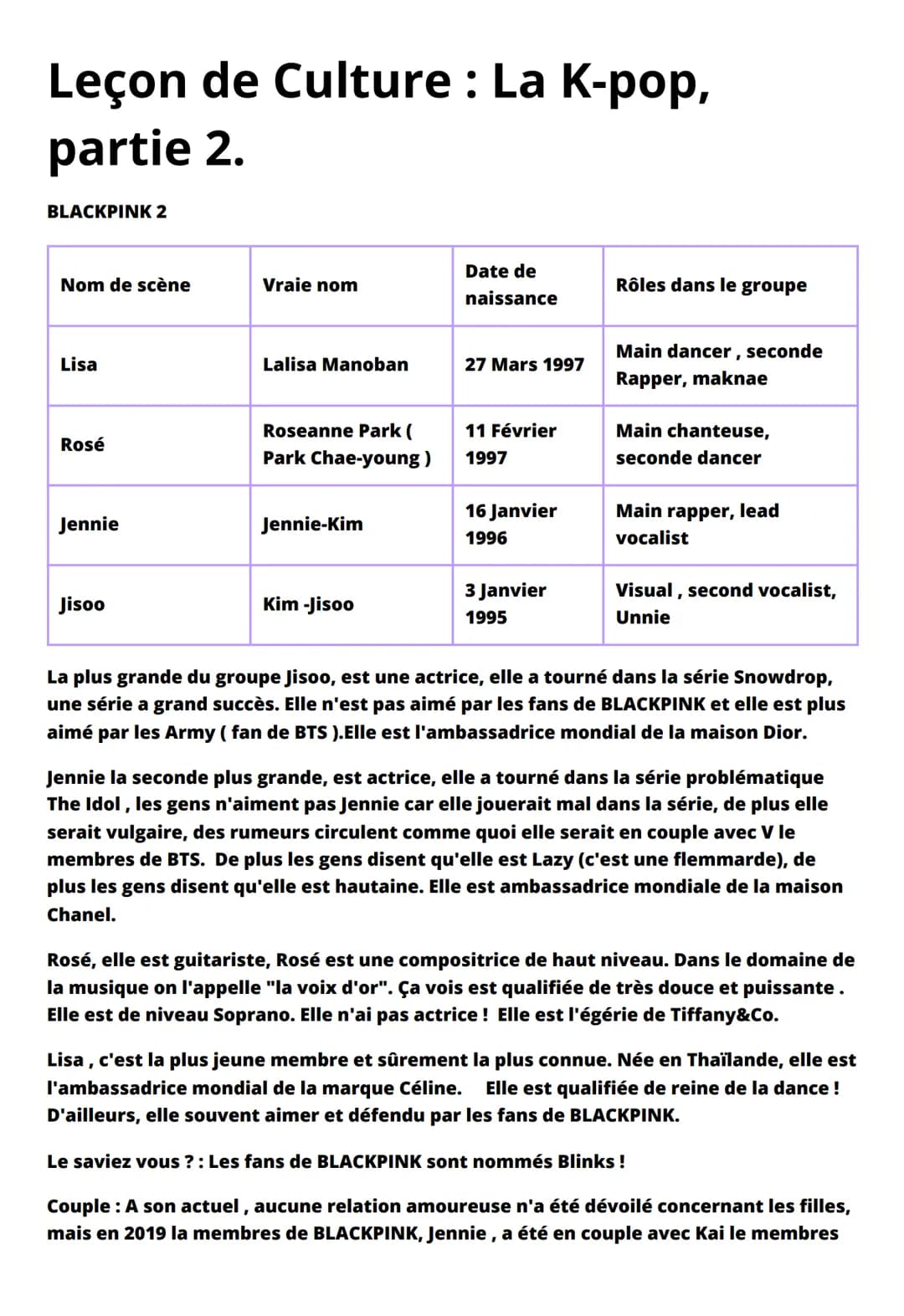 # Leçon de Culture: La K-pop,
partie 2.
BLACKPINK 2
| Nom de scène | Vraie nom | Date de naissance | Rôles dans le groupe |
|---|---|---|-