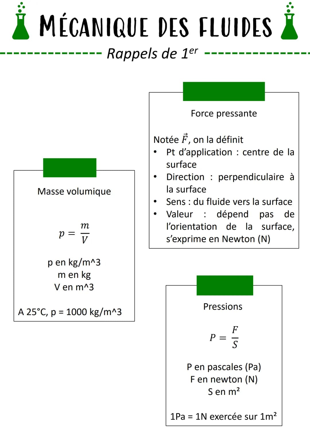 # MÉCANIQUE DES FLUIDES
--- Rappels de 1er
Masse volumique
$p = \frac{m}{V}$
p en kg/m^3
m en kg
V en m^3
A 25°C, p = 1000 kg/m^3
F