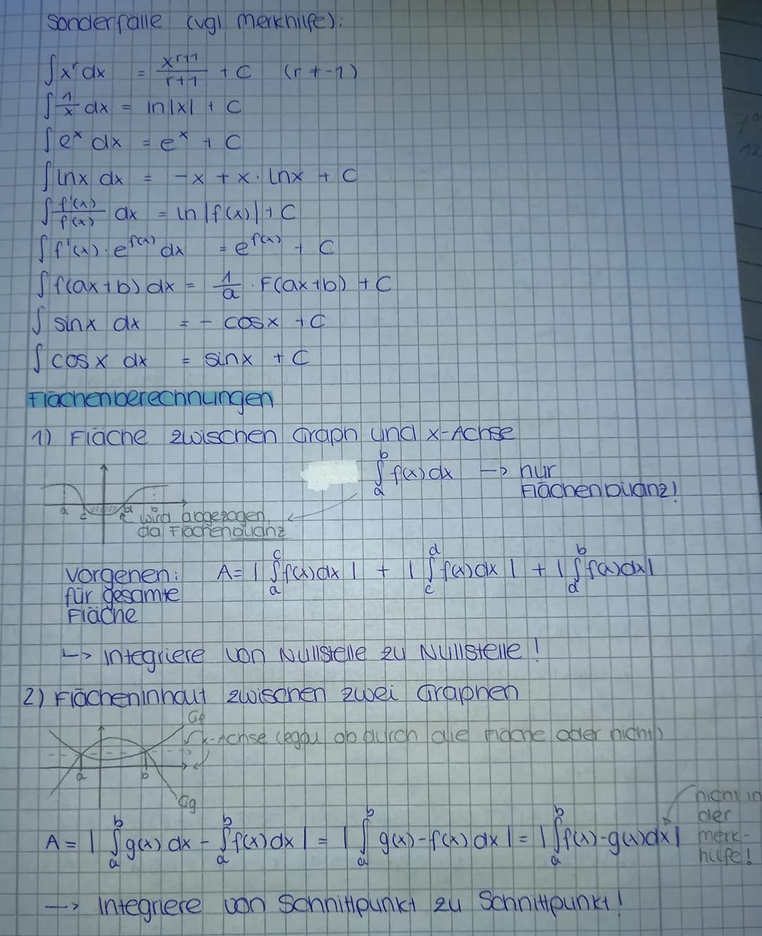 # INTEGRALRECHNUNG
vgi. Buch
840
Das integral
Of Obersumme: 1.((1) 17 (2) 1 +1 f(6)
us untersumme: 1 f(0)119(7) + +1-f(5)
REIT
Lum On