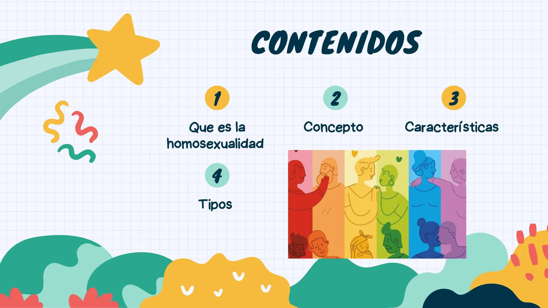 # Homosexualidad # CONTENIDOS
1
Que es la
homosexualidad
2
Concepto
3
Características
4
Tipos # QUE ES LA
# HOMOSEXUALIDAD
*
La homos