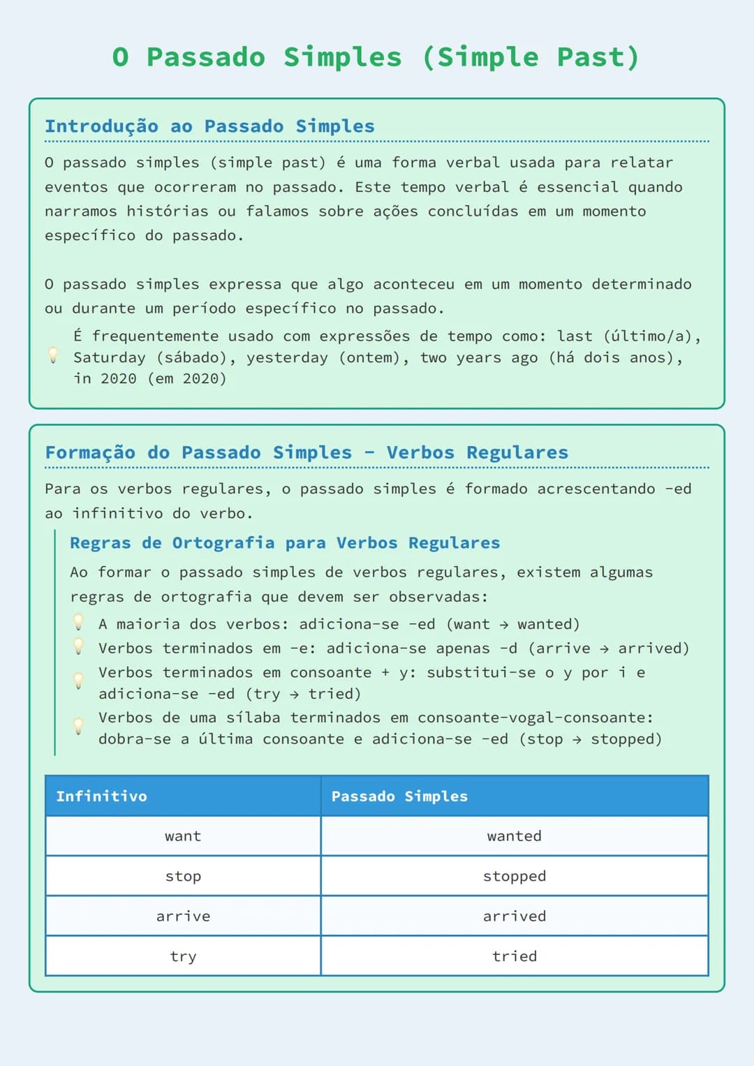 # O Passado Simples (Simple Past)
## Introdução ao Passado Simples
O passado simples (simple past) é uma forma verbal usada para relatar
e
