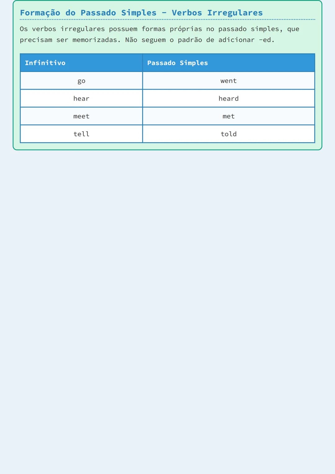 # O Passado Simples (Simple Past)
## Introdução ao Passado Simples
O passado simples (simple past) é uma forma verbal usada para relatar
e