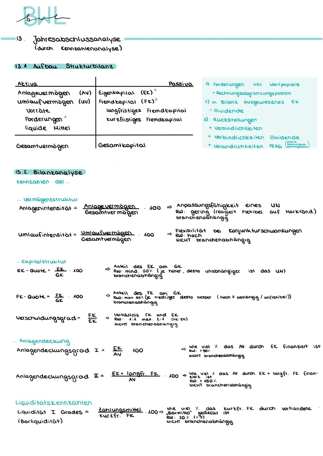 # bwe
13. Jahresabschlussanalyse
(durch Kennzahlenanalyse)
13.1 Aufbau Strukturbilanz
Aktiva
Passiva
1) Forderungen inkl. Wertpapiere