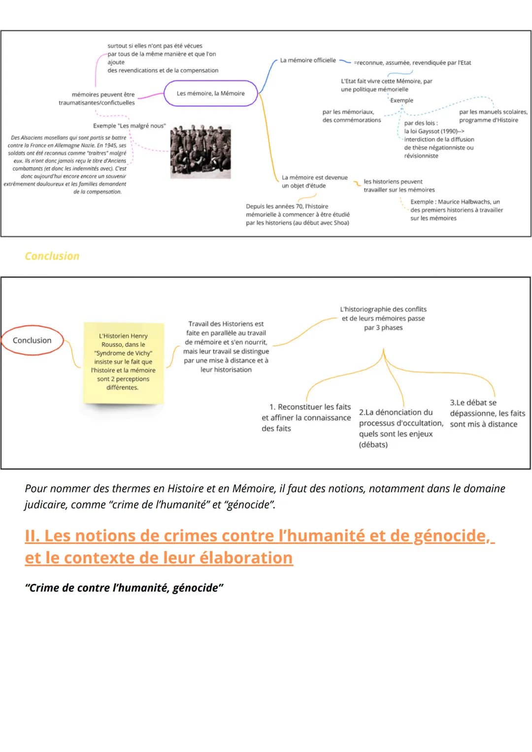 # Thème 1 HG.GSP: Histoire et mémoires
Définitions à connaitre pour ce chapitre :
Crime de masse/Devoir de mémoire / Histoire / Historisat