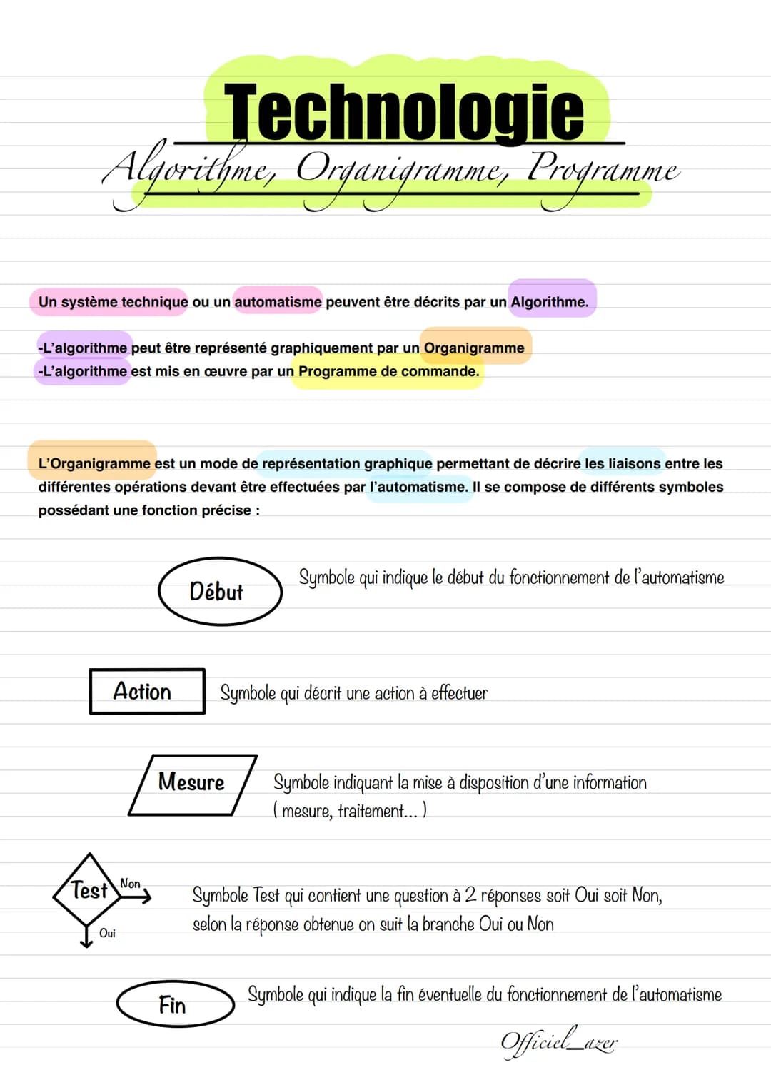 # Technologie
Algorithme, Organigramme, Programme
Un système technique ou un automatisme peuvent être décrits par un Algorithme.
-L'algor