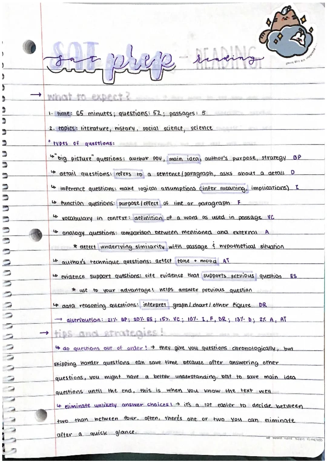 - reading
ant prefe
→ what to expect?
1. time: 65 minutes; questions: 52; passages: 5
2. topics: literature, nistory, social science, s