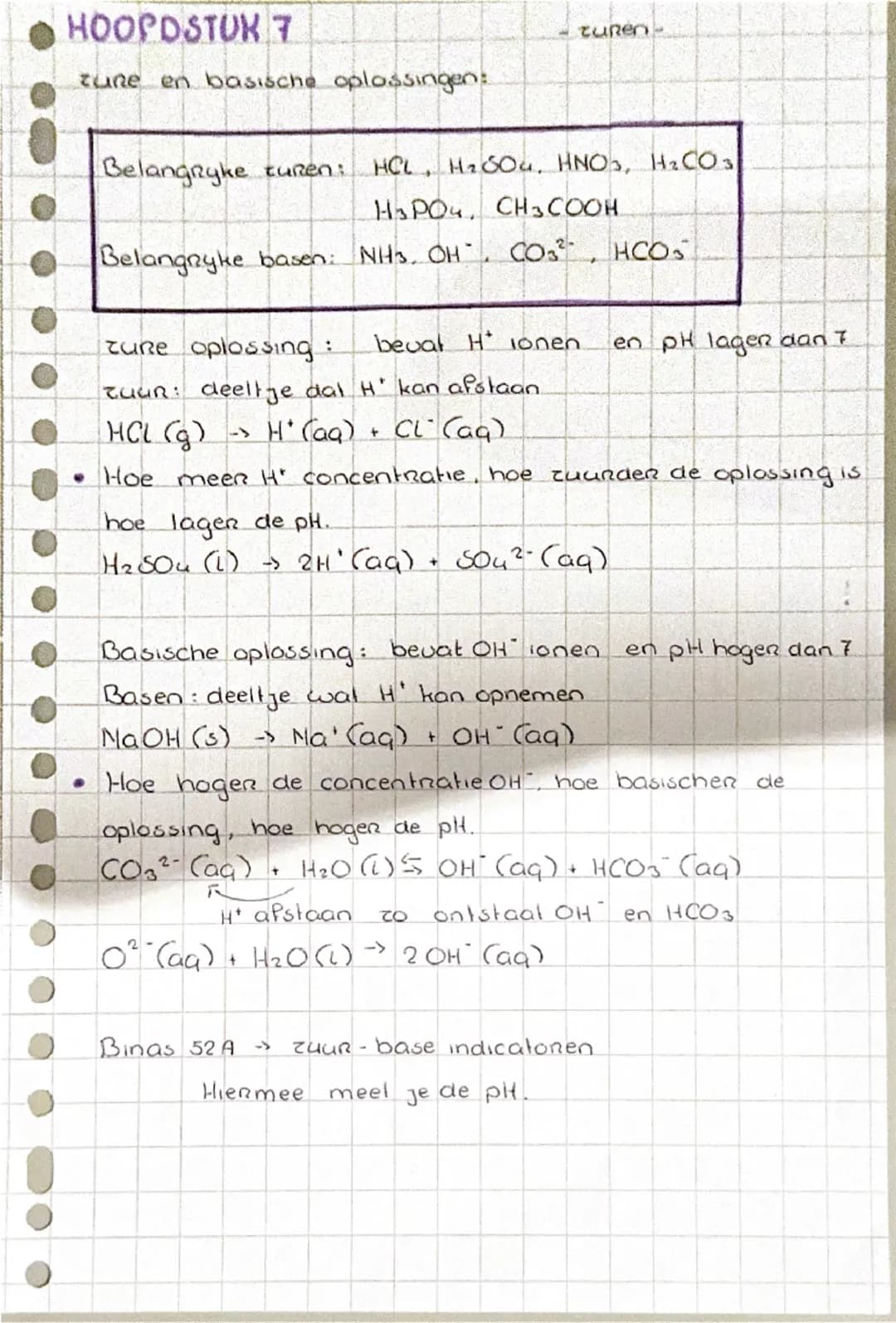 HOOPDSTUK 7
zure en basische oplossingen:
zuren
Belangryke zuren: HCL, H2SO4, HNO3, H2CO3
H3PO4, CH3COOH
Belangryke basen: NH3, OH-, CO32-,