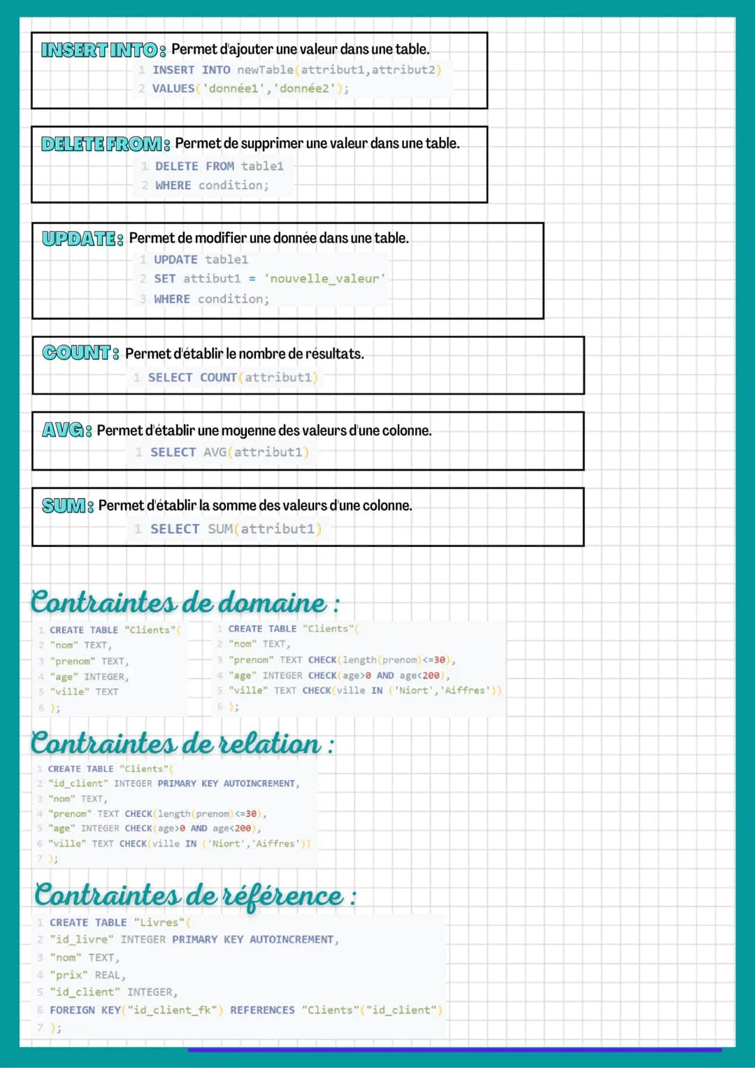 # LE LANGAGE SOL
SELECT: Permet de choisir une ou plusieurs colonnes à afficher.
```
1 SELECT attributi, attribut2;
```
SELECT*: Permet d