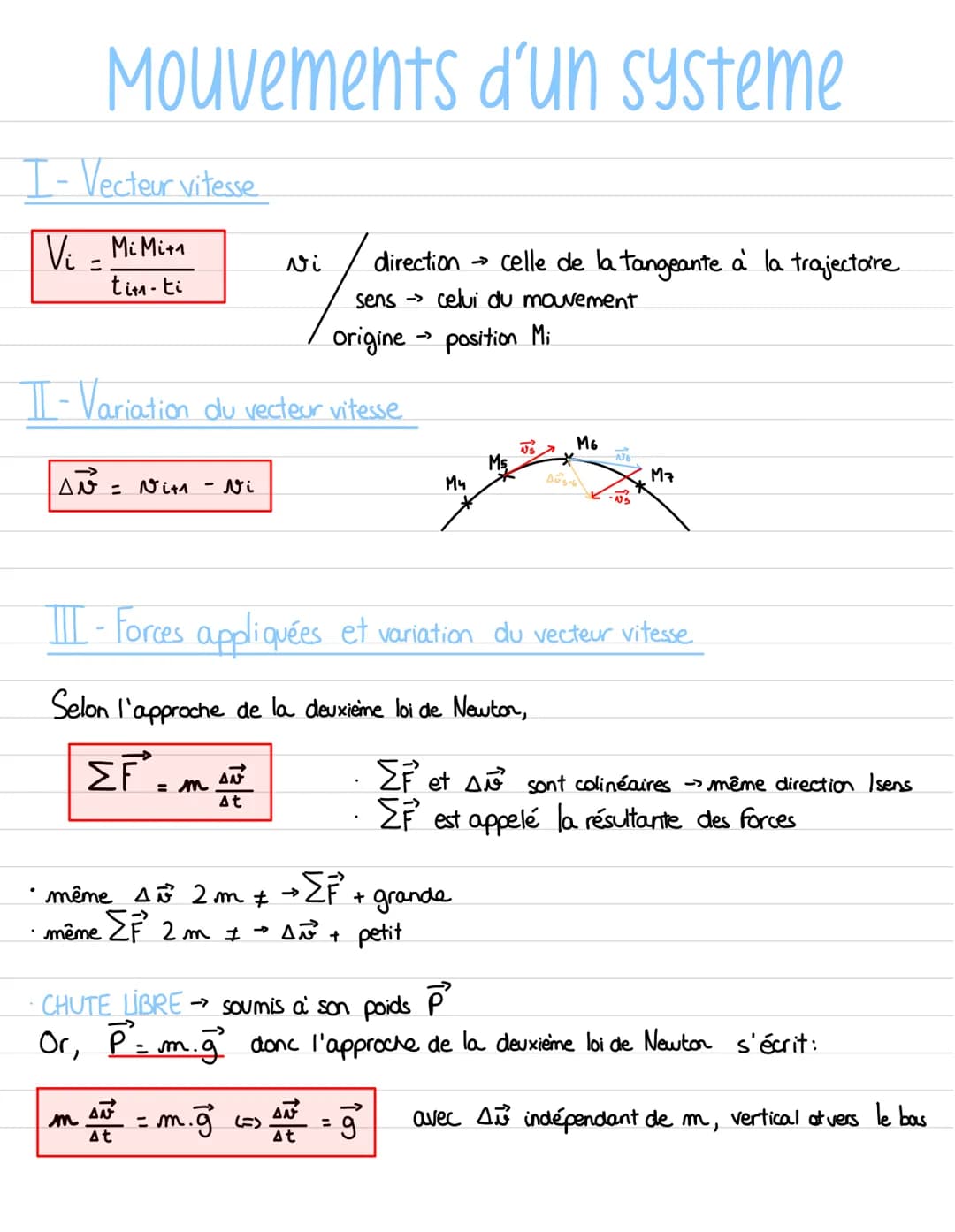 # Mouvements d'un systeme
I- Vecteur vitesse
$Vi = \frac{Mi Mi+1}{tin-ti}$
Ni / direction celle de la tangeante a la trajectare
sens celu