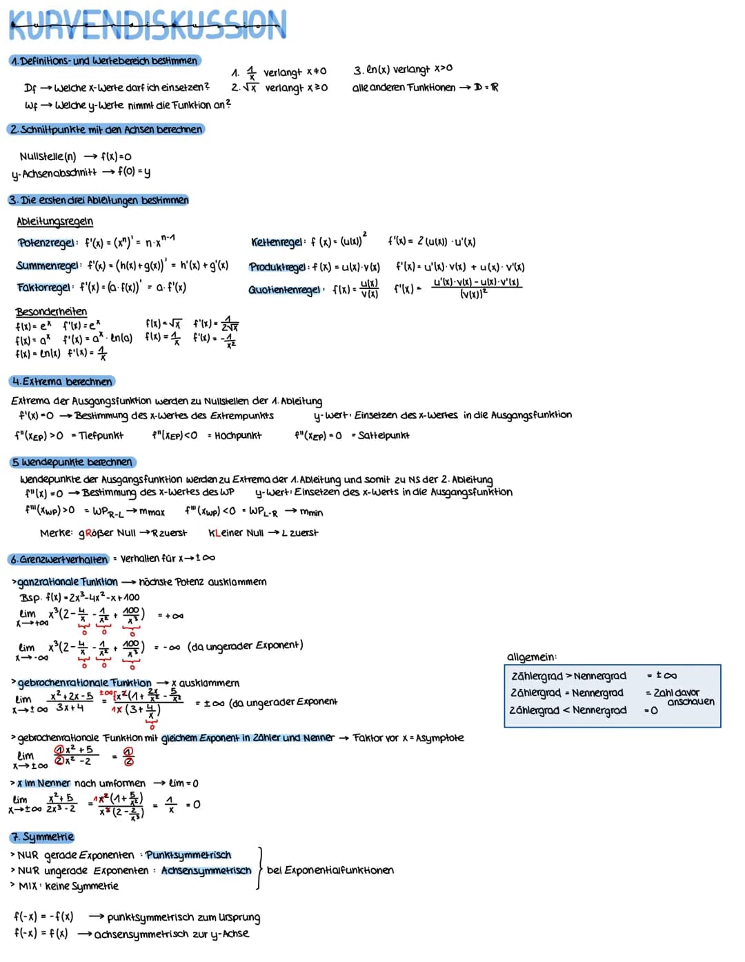 # FUNKTIONSTYPEN
Polynomfunktion
Der Funktionsterm ist ein Polynom, einzelne Teile des Terms werden addiert oder subtraniert. Eine Polynom